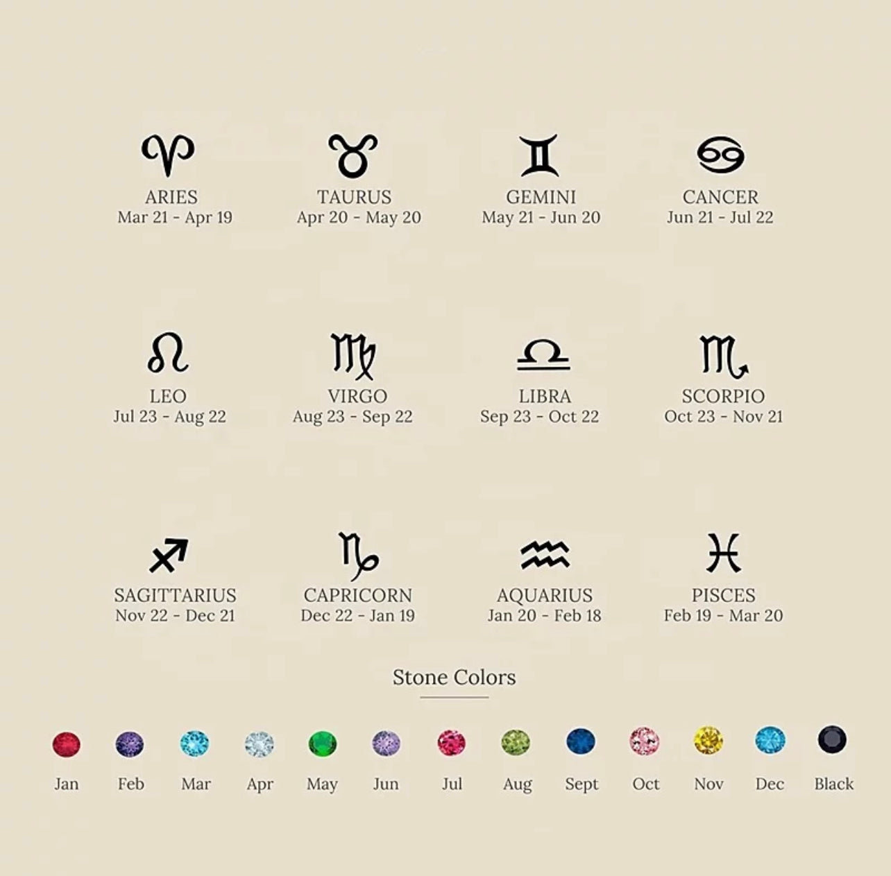 Zodiac Charm Necklace with Birthstone